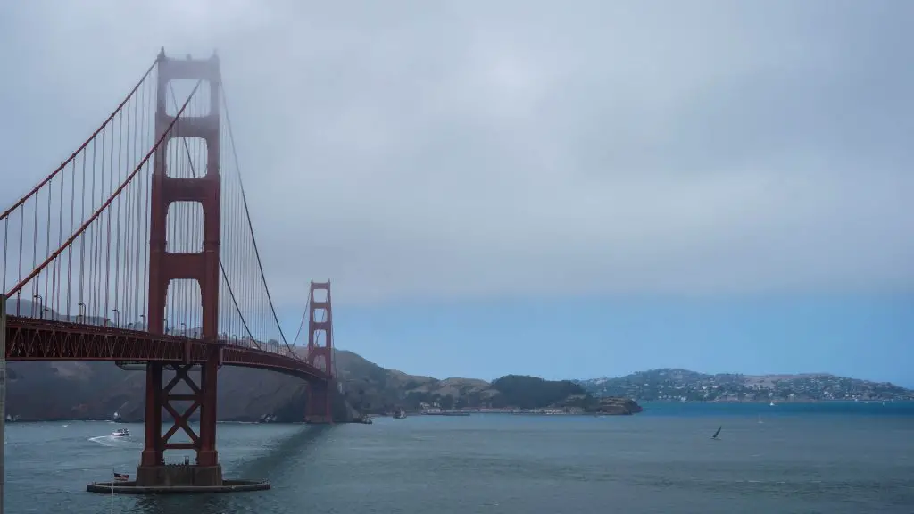 San-Francisco-golden-gate-bridge